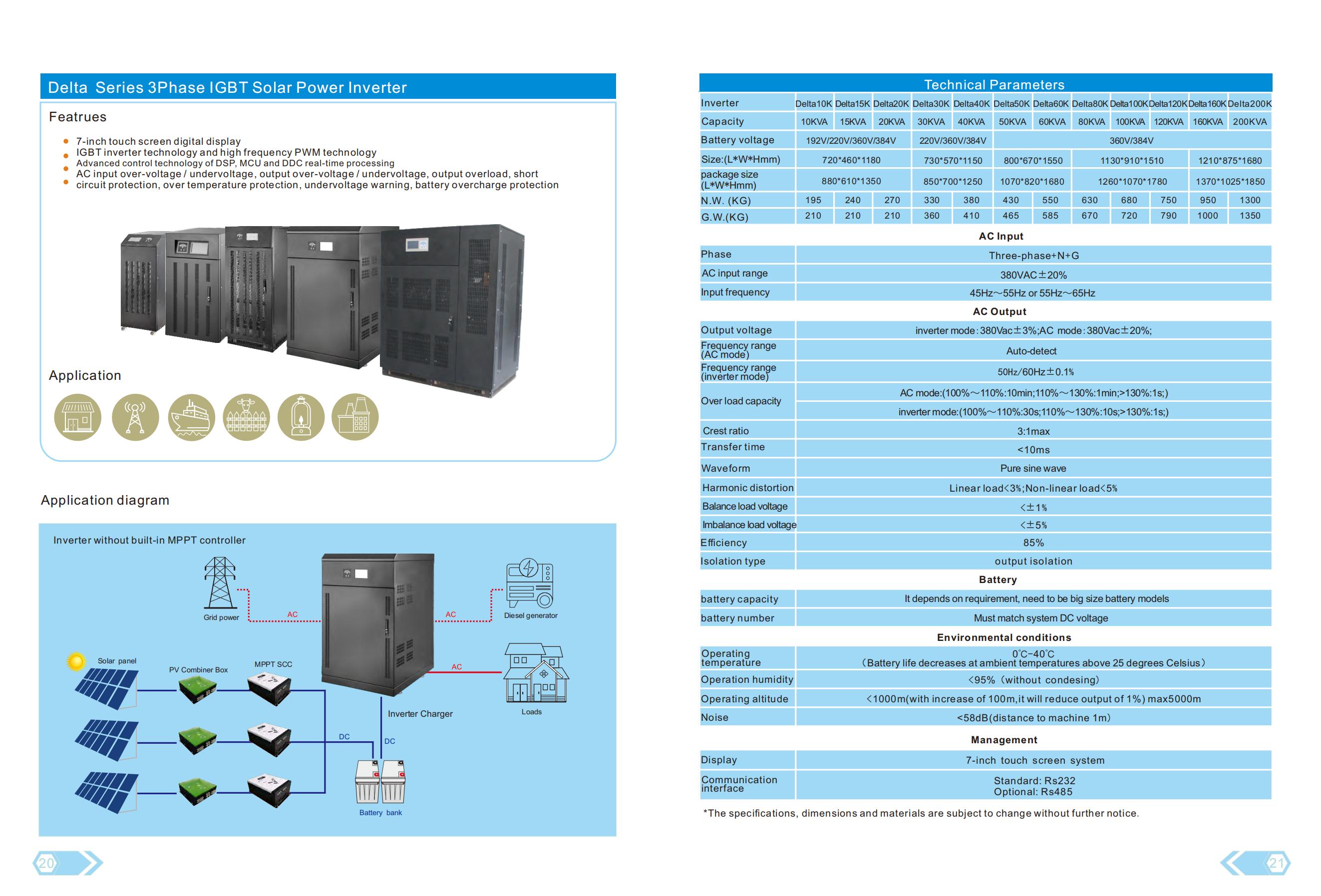 Delta serisi 100KW 3 fazlı güneş enerjisi inverteri şebekeden bağımsız invertör güneş enerjisi istasyonu için 150kw 200kw 